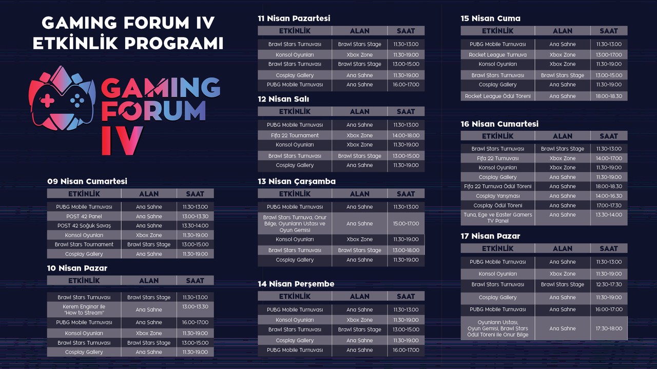 Gaming Forum IV Etkinlik Programı